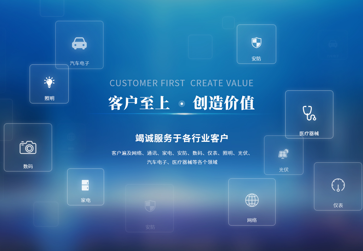 深圳市超利維實業有限公司